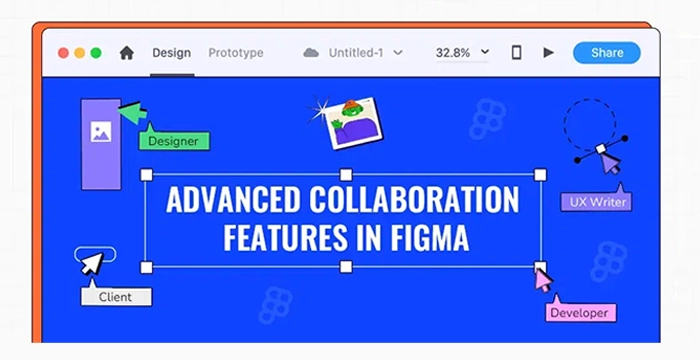 Collaboration features in figma