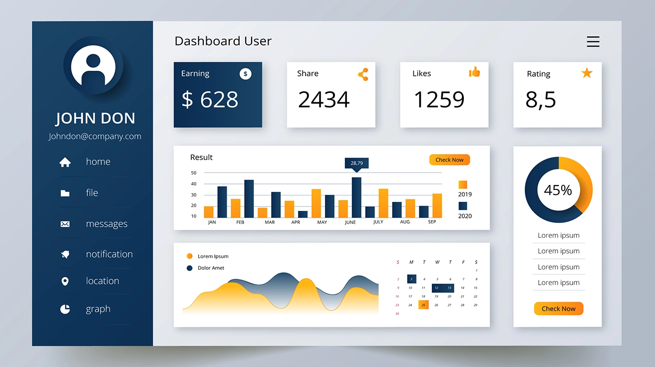 Web-Based Dashboard Design