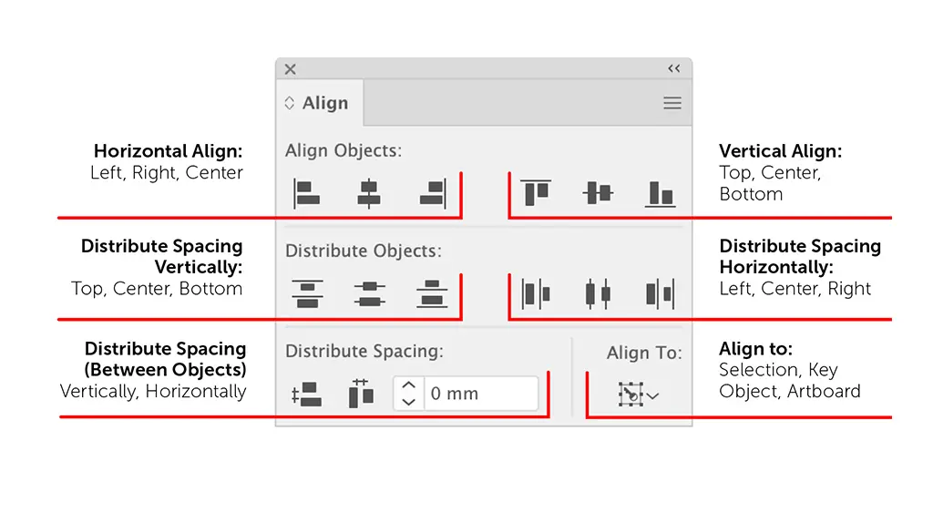 Time-Saving Illustrator Shortcuts