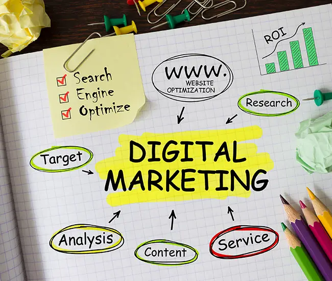 digital marketing course online