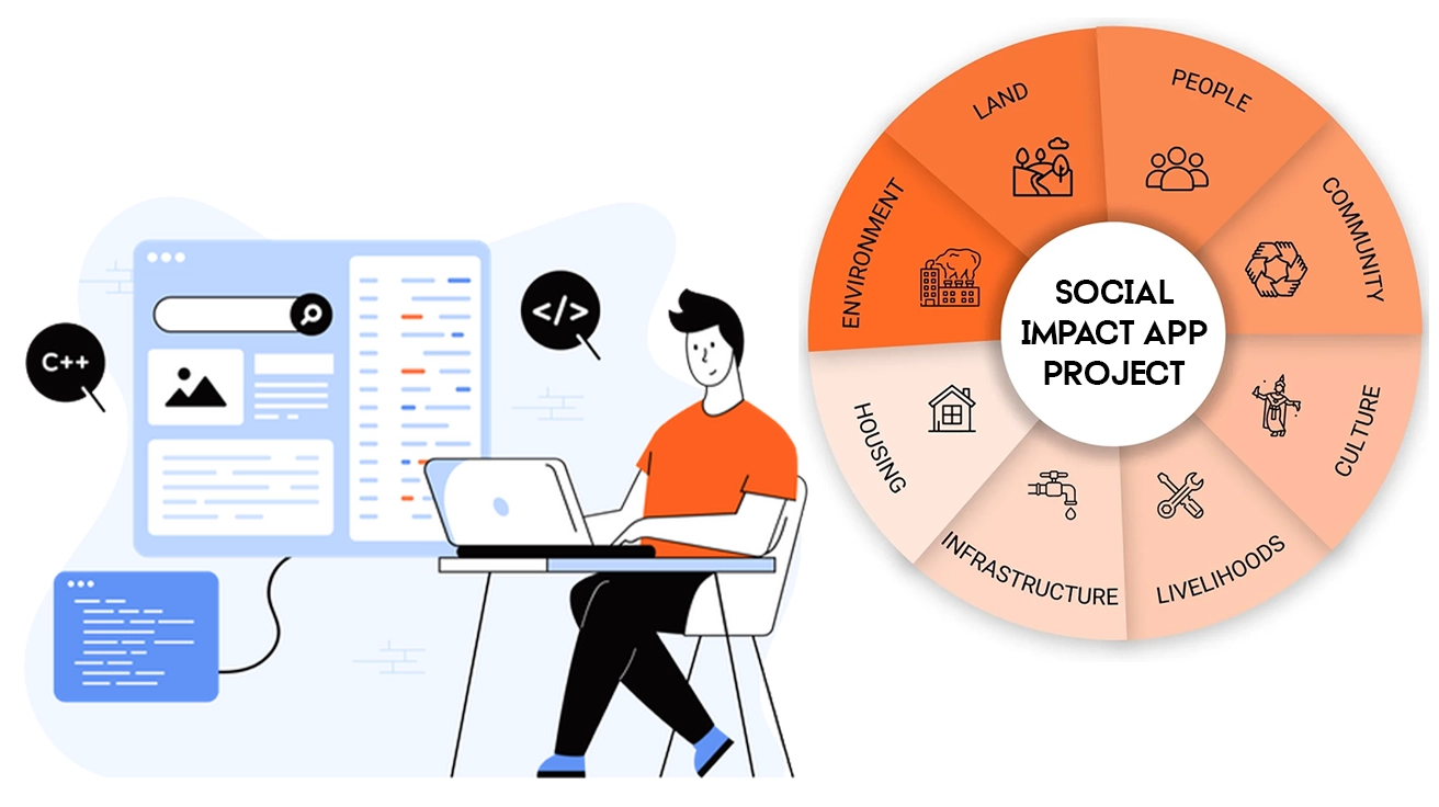 Social Impact App Project
