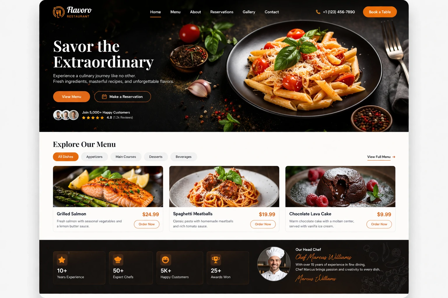 Restaurant & Food Website Project